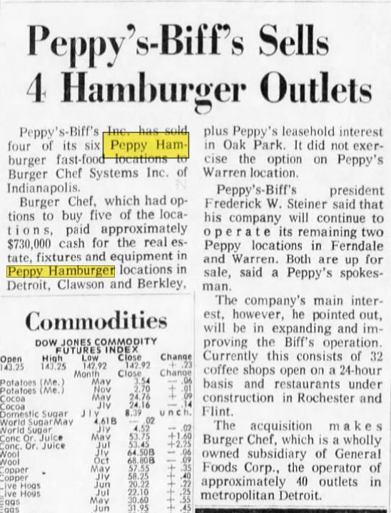 Peppy - Biffs - April 1971 Article